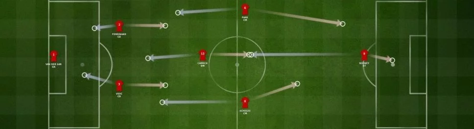 Forum FIFA Manager 11