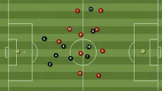 Soccer Manager 2016 - permainan dalam genre Taktik