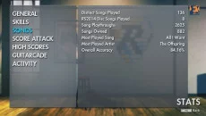 Rocksmith 2014 Edition Remastered - permainan dalam genre Simulator