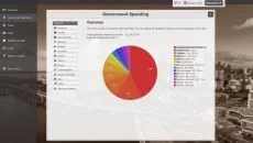 Tropico mirip dengan Tropico