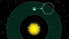 God's Orbits - Gravity Puzzles - permainan dalam genre Simulator Tuhan