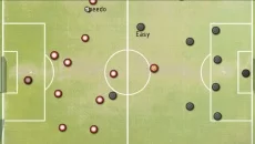 Football Challenger 2 - permainan dalam genre Simulator