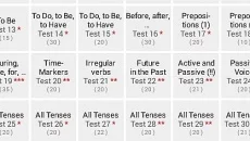 English Puzzle - permainan dalam genre Permainan edukatif (Pendidikan)