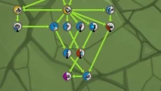 Crafting Idle Clicker - permainan dalam genre Bisnis / manajemen