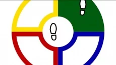 Clock Yourself - permainan dalam genre Permainan olahraga