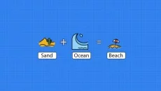 Emoji Evolution - permainan dalam genre Permainan edukatif (Pendidikan)