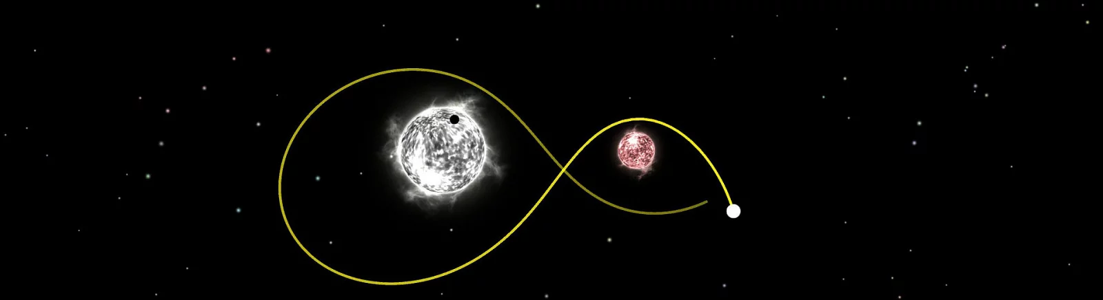 Semua ulasan dan penilaian Planet Gravity - SimulateOrbit — 0 pendapat