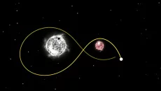 mySolar — Build your Planets mirip dengan mySolar — Build your Planets