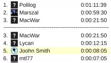 True Idle Simulator - permainan dalam genre Permainan kasual