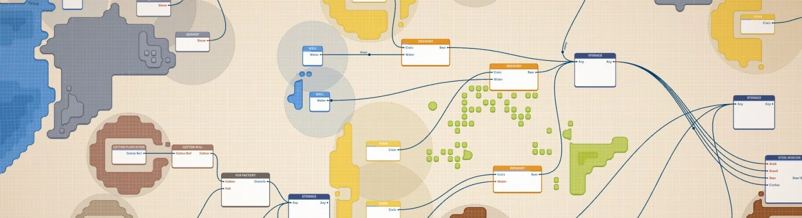 Beli Masterplan Tycoon murah, diskon hingga 90% 🏷️, perbandingan harga di berbagai toko
