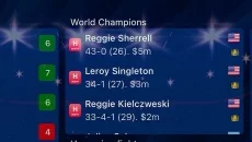 Pro Cycling Manager 2012 mirip dengan Pro Cycling Manager 2012