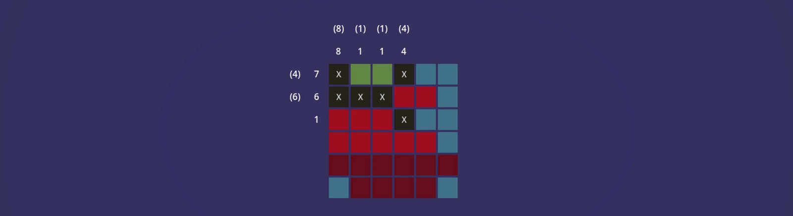 Ulasan positif tentang Math Pixels — 0 pendapat
